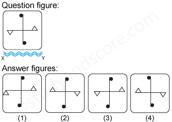 Non verbal reasoning, water images practice questions with detailed solutions, water images question and answers with explanations, Non-verbal series, water images tips and tricks, practice tests for competitive exams, Free water images practice questions